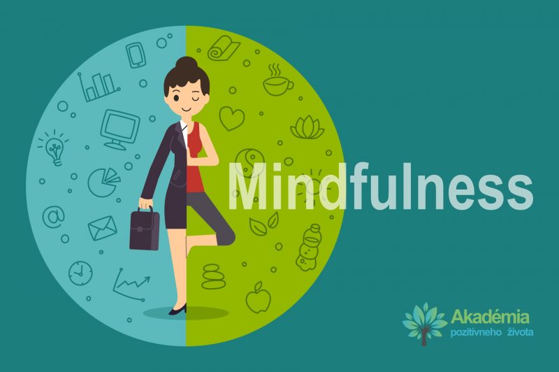 Mindfulness Akadémia pozitívneho života