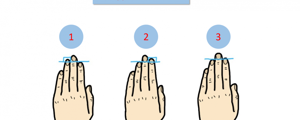 osobnosť podľa dĺžky prstov na ruke